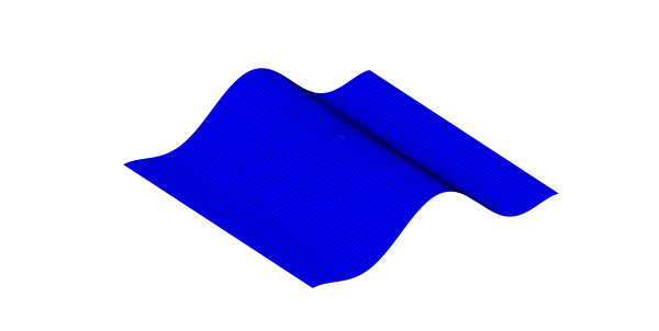 3D-deformed mesh for a cracked cylindrical panel
