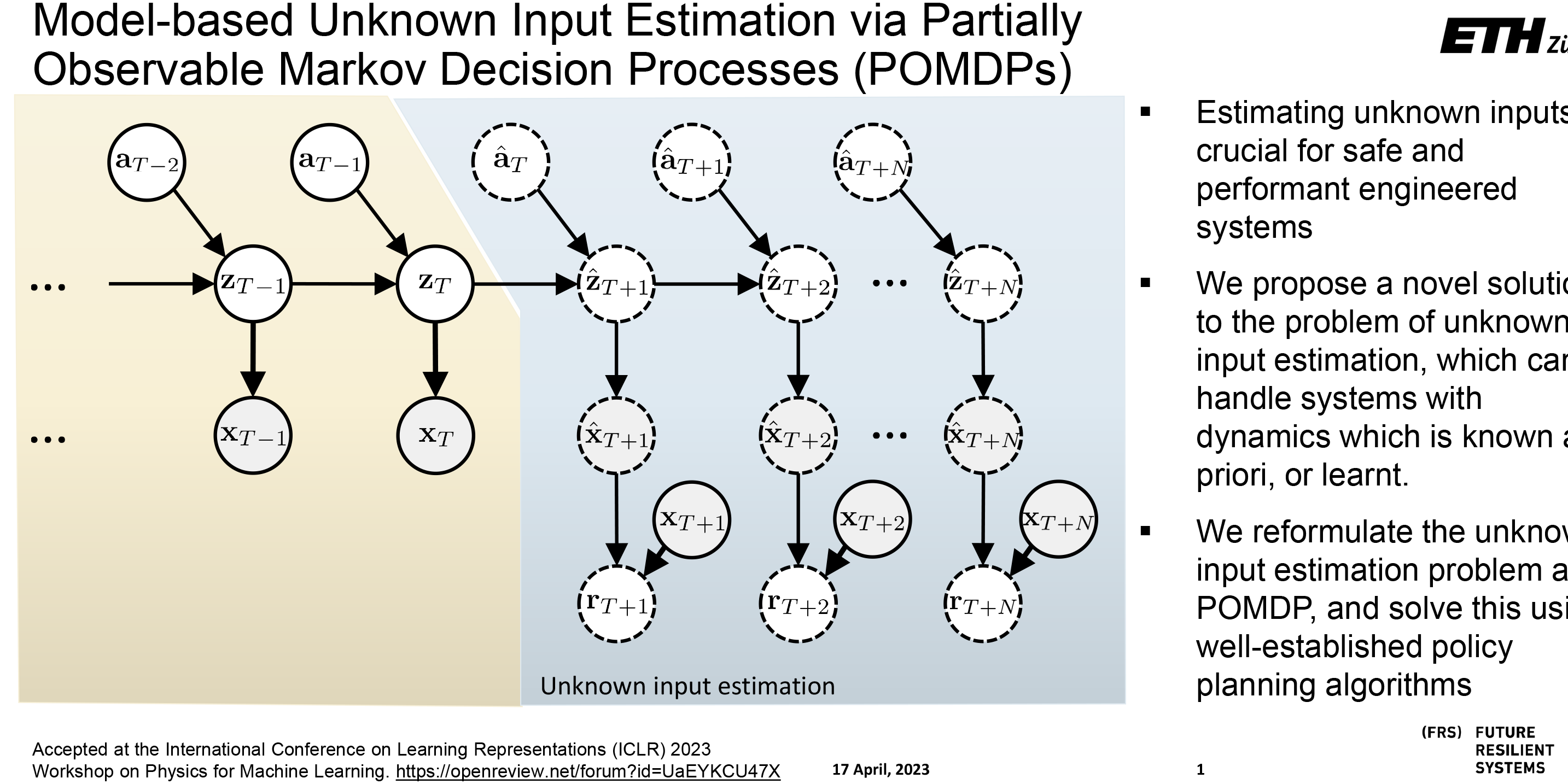 New ICLR paper on input estimation Structural Mechanics and