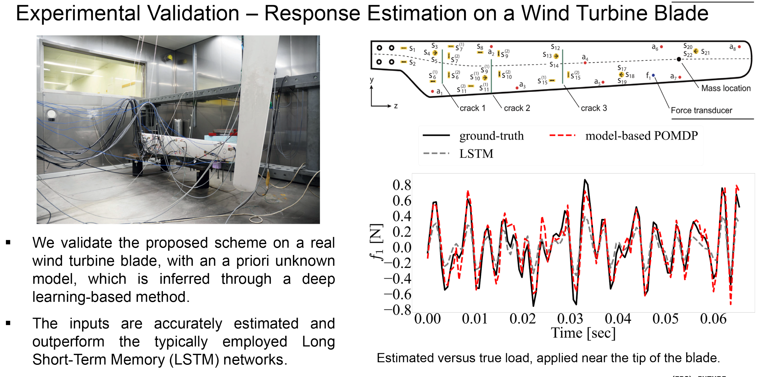 New ICLR paper on input estimation Structural Mechanics and